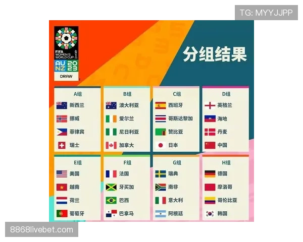 2026世界杯48支球队如何分成12个小组及其晋级规则