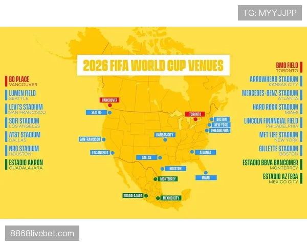 2026世界杯完整版积分比较规则 2026世界杯完整版积分比较规则
