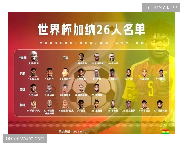 加纳2026世界杯赛程预测及小组出线形势分析
