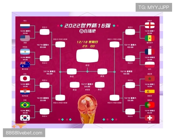 世界杯L组出线形势分析：谁能晋级淘汰赛？